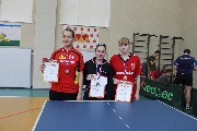 Победительницы Чемпионата Смоленской области